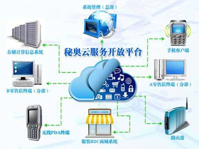 石材生產(chǎn)管理軟件 數(shù)字化升級(jí)，賦能石材工廠高效管理